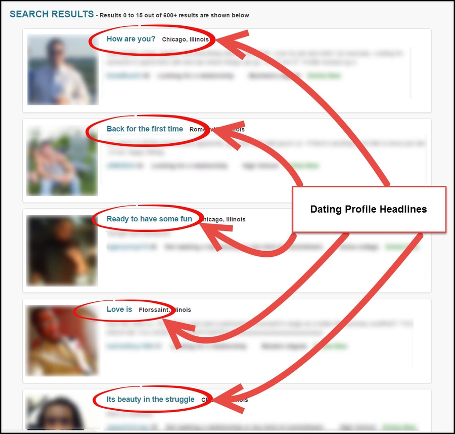 examples of dating headlines on match com
